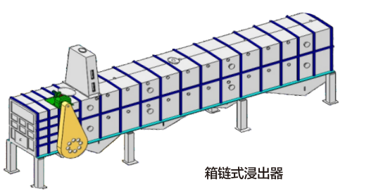 箱链式浸出器